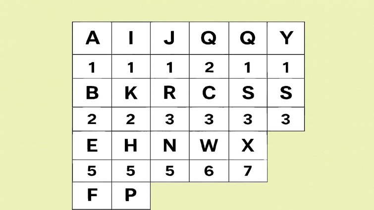 नामांक से व्यक्तित्व और सामाजिक छवि में बदलाव