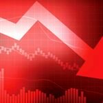 Share Market Today