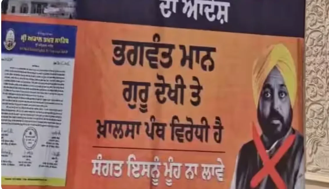 Punjab Politics
