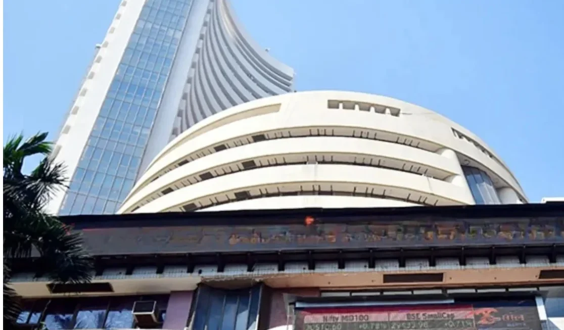 Share Market Today