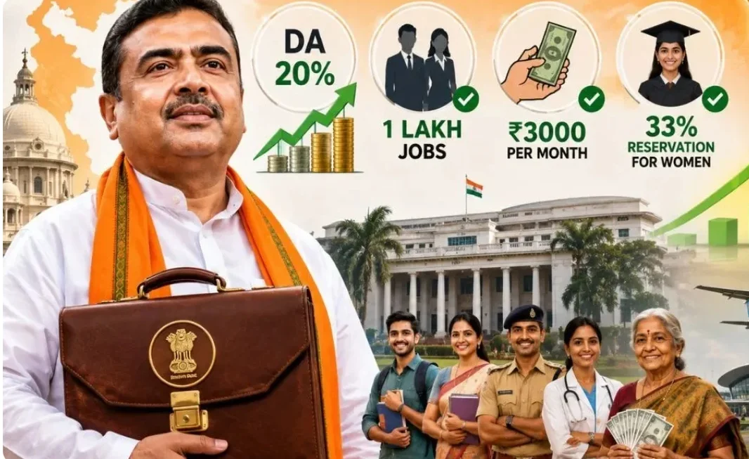 West Bengal Budget