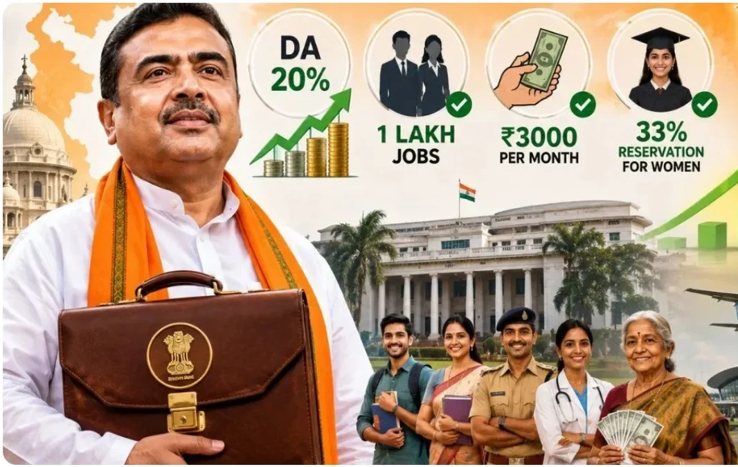 West Bengal Budget