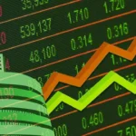 Share Market Today