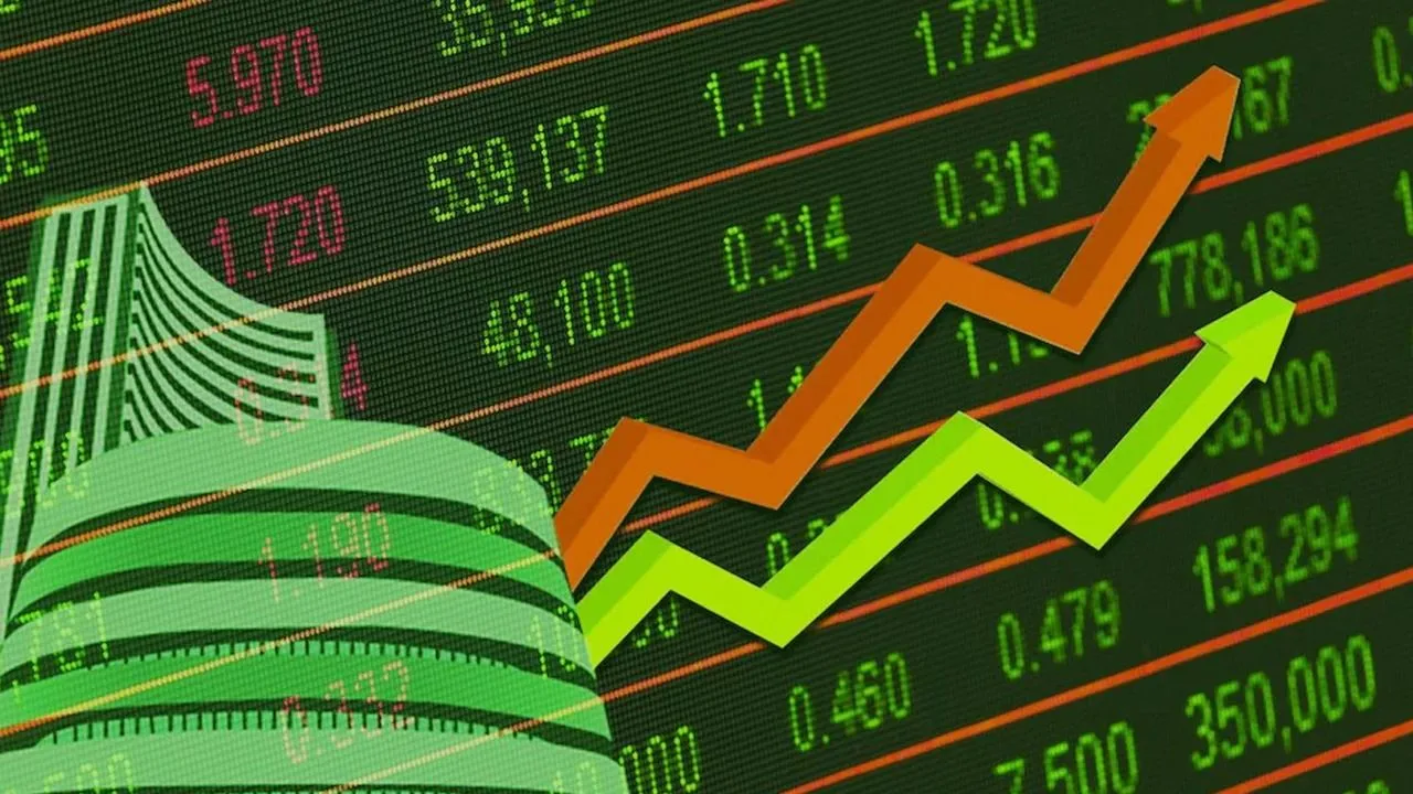 Share Market Today