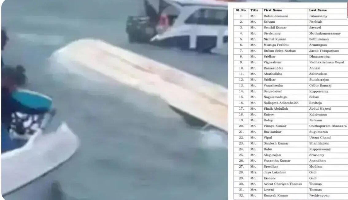 Vietnam Boat Accident  : वियतनाम नाव हादसे में 15 लोगों की मौत, जानिए नाव में कौन-कौन था सवार और पूरी जानकारी
