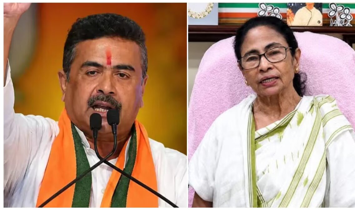 WB Rajya Sabha Election
