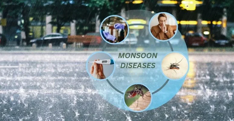 Monsoon Health : बारिश के मौसम में बुखार-खांसी को न करें नजरअंदाज, जानें डेंगू, चिकनगुनिया, H1N1 या वायरल